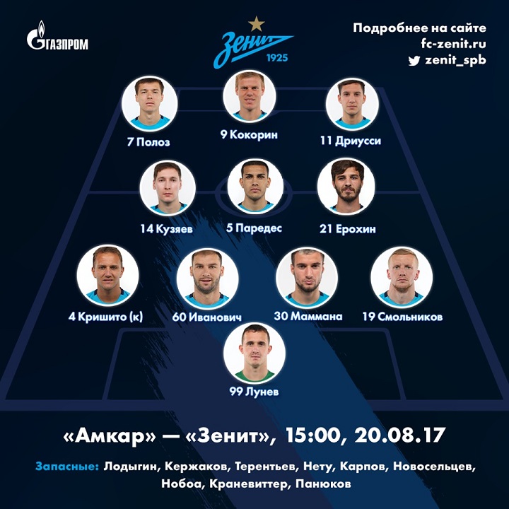 Амкар (Пермь) - Зенит (Санкт-Петербург) 0:1