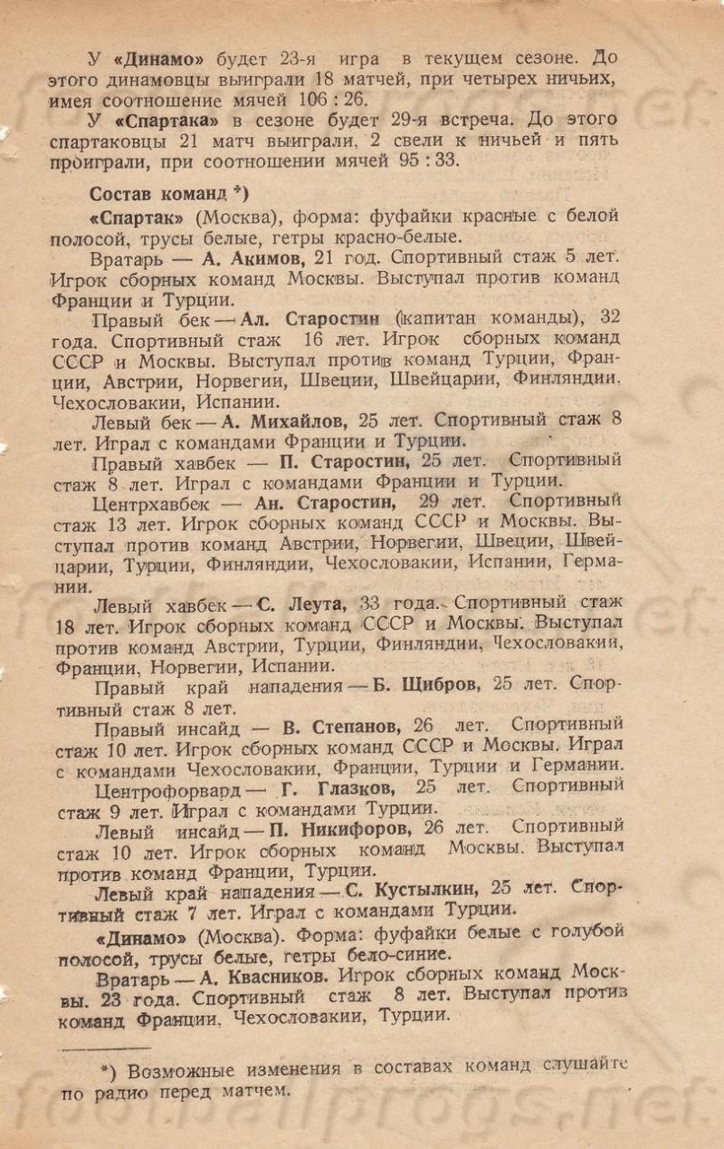 Динамо (Москва) - Спартак (Москва) 3:3. Нажмите, чтобы посмотреть истинный размер рисунка