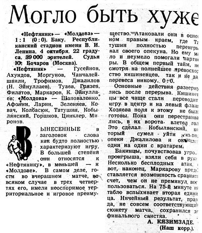 Нефтяник (Баку) - Молдова (Кишинев) 1:1