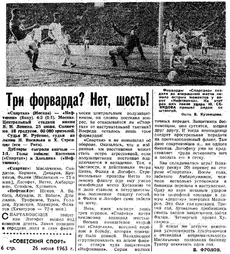 Спартак (Москва) - Нефтяник (Баку) 4:2. Нажмите, чтобы посмотреть истинный размер рисунка