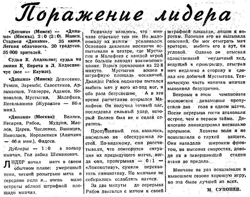 Динамо (Минск) - Динамо (Москва) 2:0. Нажмите, чтобы посмотреть истинный размер рисунка