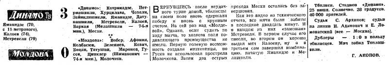 Динамо (Тбилиси) - Молдова (Кишинев) 3:0. Нажмите, чтобы посмотреть истинный размер рисунка