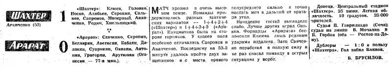 Шахтер (Донецк) - Арарат (Ереван) 1:0. Нажмите, чтобы посмотреть истинный размер рисунка