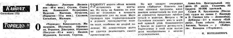 Кайрат (Алма-Ата) - Торпедо (Москва) 1:0. Нажмите, чтобы посмотреть истинный размер рисунка