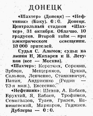 Шахтер (Донецк) - Нефтяник (Баку) 0:0