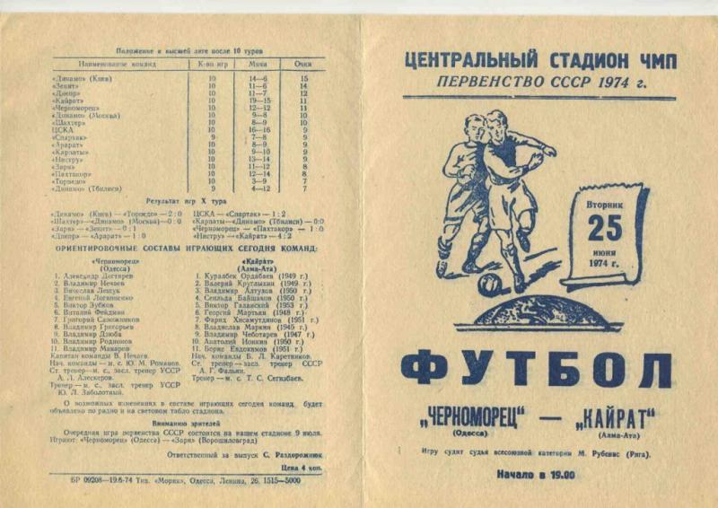 Черноморец (Одесса) - Кайрат (Алма-ата) 3:3. Нажмите, чтобы посмотреть истинный размер рисунка