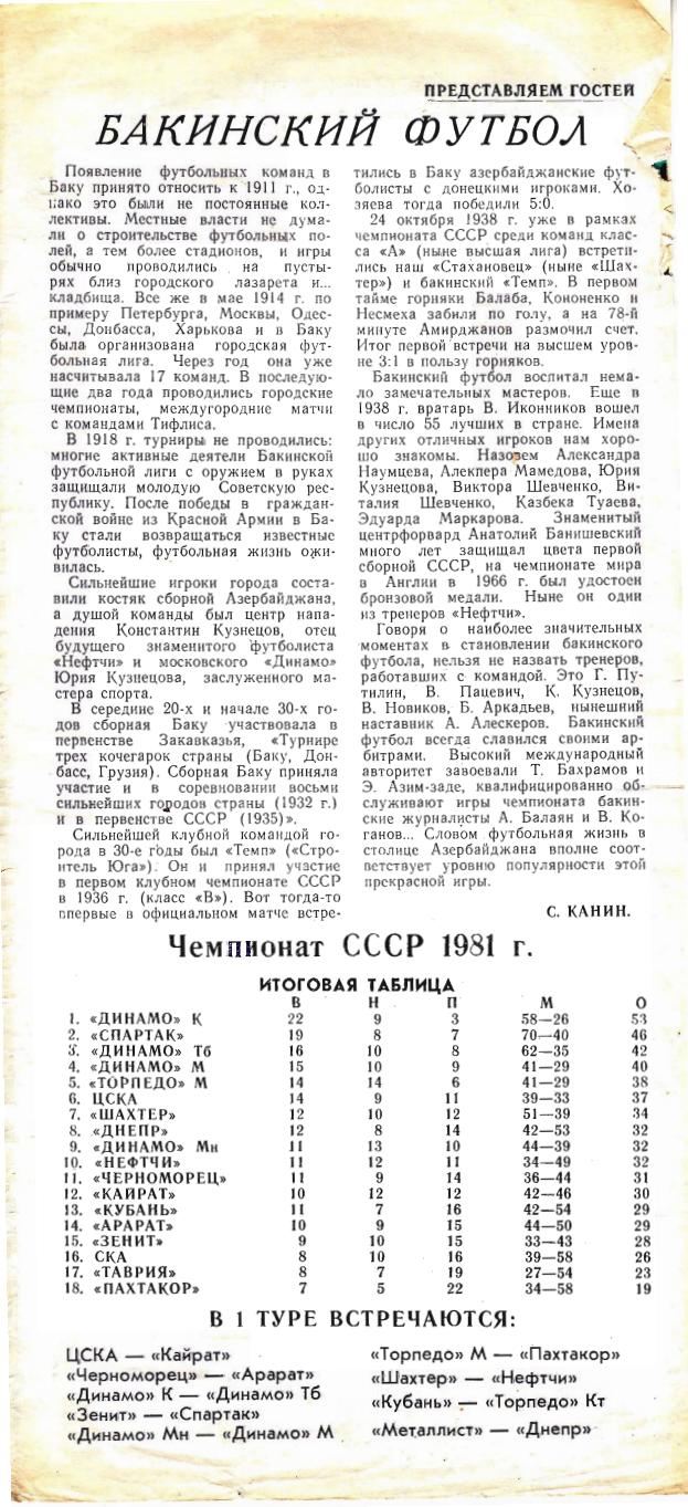 Шахтер (Донецк) - Нефтчи (Баку) 0:0