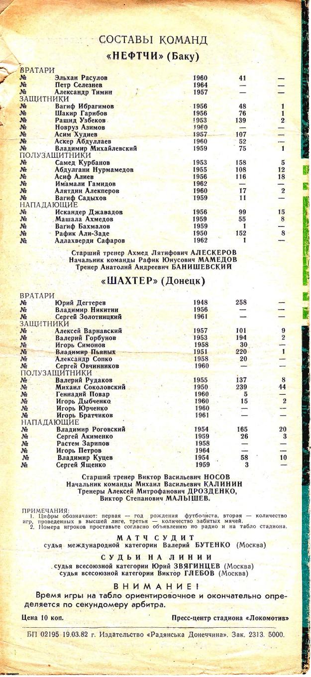 Шахтер (Донецк) - Нефтчи (Баку) 0:0
