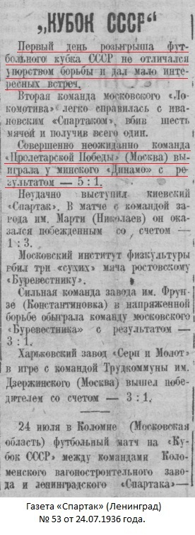Динамо (Минск) - Пролетарская Победа - обувная фабрика (Москва) 1:5