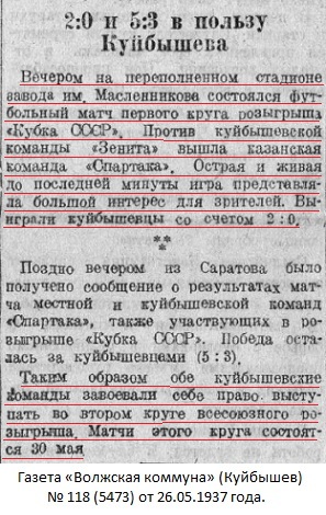 Зенит old (Куйбышев) - Спартак (Казань) 2:0