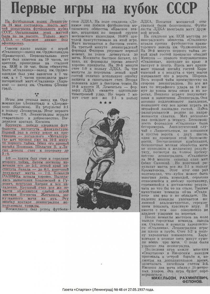 Институт Физкультуры - ГОЛИФК им. П.Ф. Лесгафта (Ленинград) - Металлург (Электросталь) 7:2. Нажмите, чтобы посмотреть истинный размер рисунка