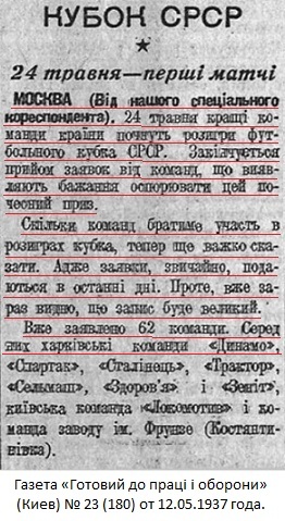 Индустриальный Институт (Новочеркасск) - Динамо (Харьков) 1:3