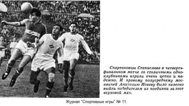Спартак (Москва) - Спартак (Станислав) 4:2