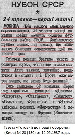 Трактор (Харьков) - Буревестник (Москва) 1:0