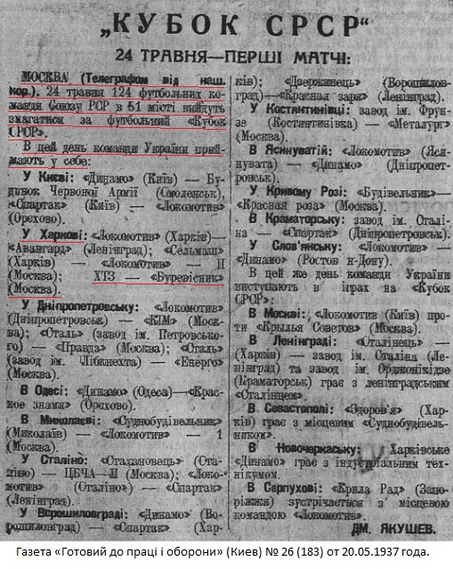 Трактор (Харьков) - Буревестник (Москва) 1:0