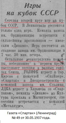 Спартак (Ленинград) - Правда - типография ЦК ВКП б им. И.В. Сталина (Москва) 5:0