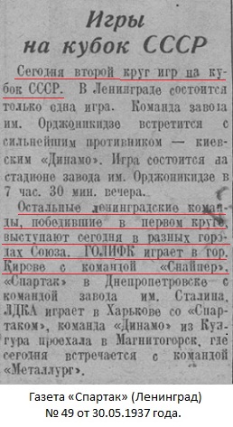 Снайпер (Киров) - Институт Физкультуры - ГОЛИФК им. П.Ф. Лесгафта (Ленинград) 0:8