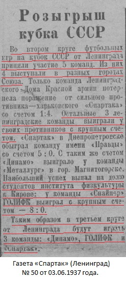 Снайпер (Киров) - Институт Физкультуры - ГОЛИФК им. П.Ф. Лесгафта (Ленинград) 0:8