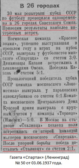 Сталинец (Москва) - Спартак-2 (Москва) 2:1