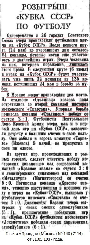 Сталинец (Москва) - Спартак-2 (Москва) 2:1