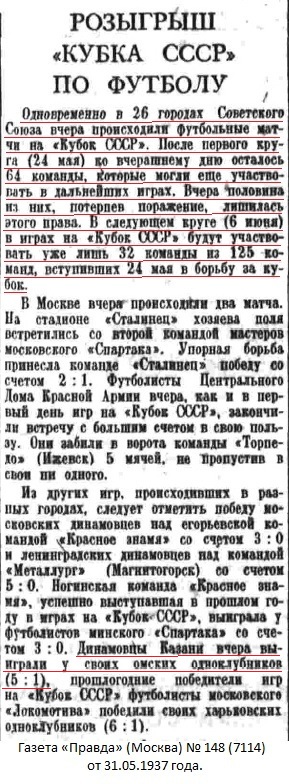 Динамо (Омск) - Динамо (Казань) 1:5