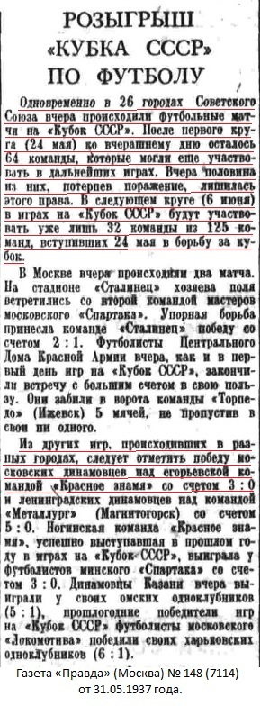 Красное Знамя (Егорьевск) - Динамо (Москва) 0:3