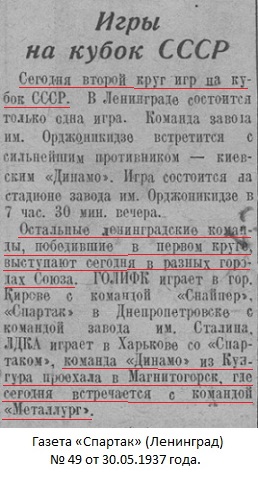 Металлург Востока (Магнитогорск) - Динамо (Ленинград) 0:5