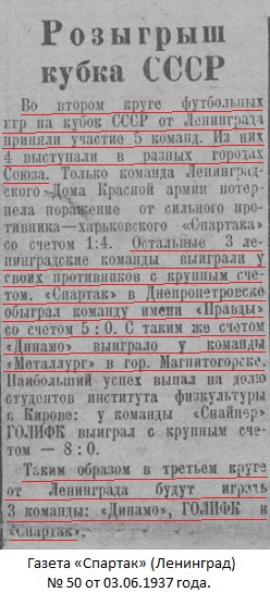 Металлург Востока (Магнитогорск) - Динамо (Ленинград) 0:5