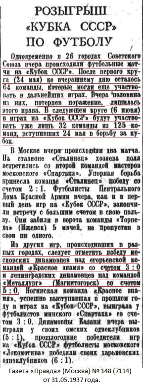 Металлург Востока (Магнитогорск) - Динамо (Ленинград) 0:5