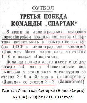 Динамо (Красноярск) - Спартак (Новосибирск) 2:3