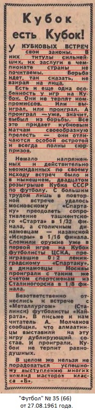 Химик (Сталиногорск) - Динамо (Москва) 2:0