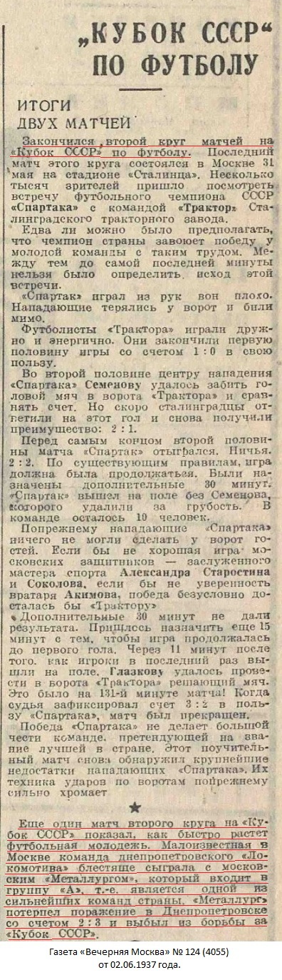 Локомотив (Днепропетровск) - Металлург (Москва) 3:2