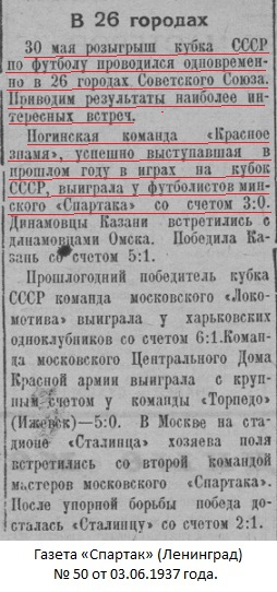 Красное Знамя (Глухово) - Спартак old (Минск) 3:0