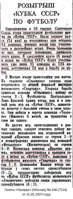 Красное Знамя (Глухово) - Спартак old (Минск) 3:0