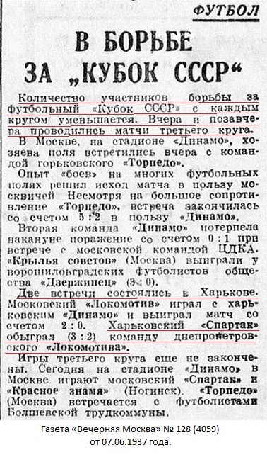 Спартак (Харьков) - Локомотив (Днепропетровск) 3:2 д.в.