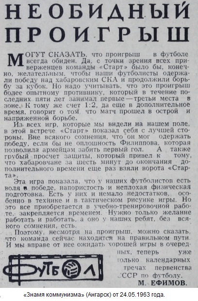 Старт (Ангарск) - СКА (Хабаровск) 1:2 д.в.