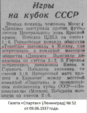 Динамо (Москва) - Торпедо (Горький) 5:2