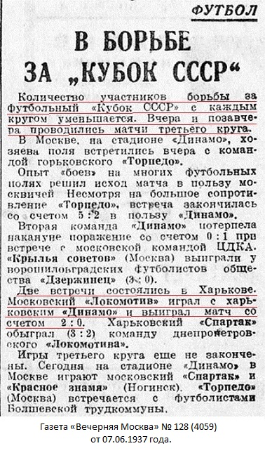 Динамо (Харьков) - Локомотив (Москва) 0:2