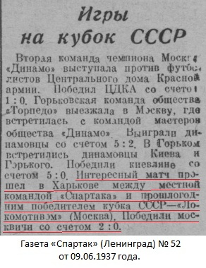Динамо (Харьков) - Локомотив (Москва) 0:2