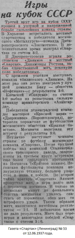 Спартак (Днепропетровск) - Динамо (Ростов-на-Дону) 0:1