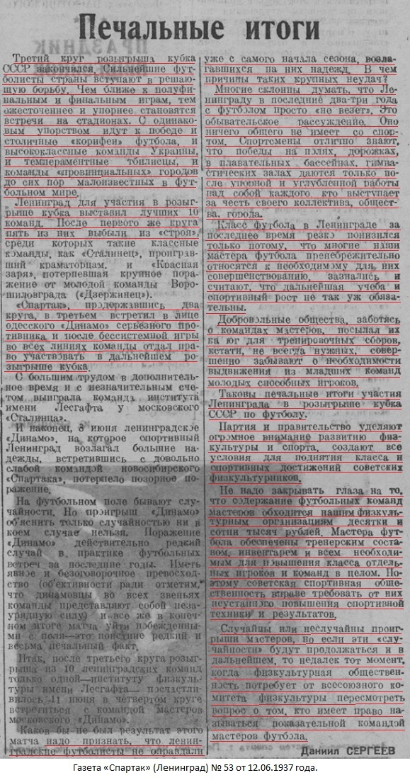 Спартак (Ленинград) - Динамо (Одесса) 0:3