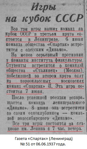 Институт Физкультуры - ГОЛИФК им. П.Ф. Лесгафта (Ленинград) - Сталинец (Москва) 2:1 д.в.