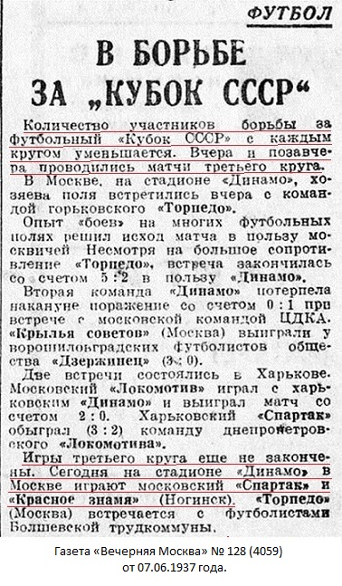 Спартак (Москва) - Красное Знамя (Глухово) 1:1 д.в.