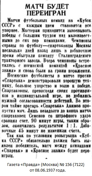 Спартак (Москва) - Красное Знамя (Глухово) 1:1 д.в.
