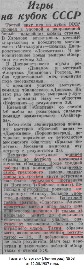 Спартак (Москва) - Красное Знамя (Глухово) 1:1 д.в.
