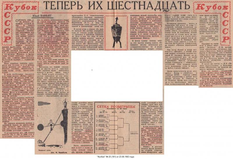 Локомотив (Гомель) - Динамо (Минск) 0:3. Нажмите, чтобы посмотреть истинный размер рисунка