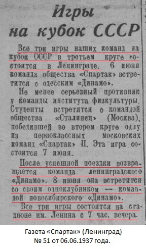 Динамо (Ленинград) - Спартак (Новосибирск) 0:1
