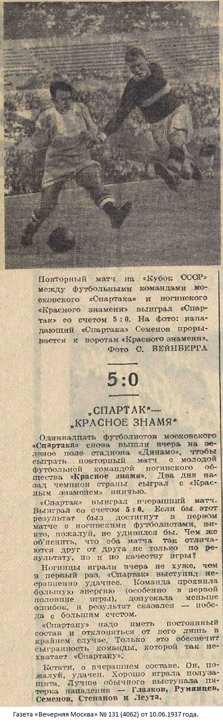 Спартак (Москва) - Красное Знамя (Глухово) 5:0