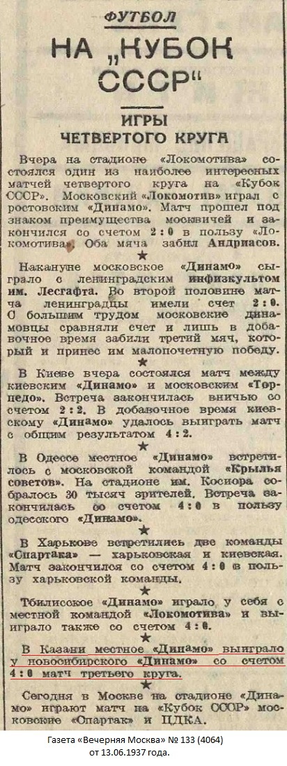 Динамо (Казань) - Динамо (Новосибирск) 6:0