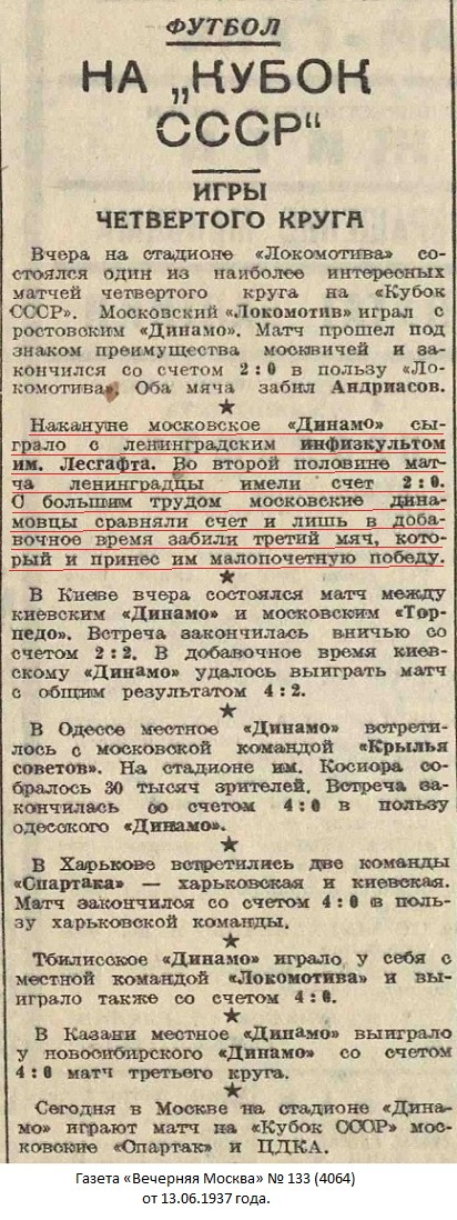 Динамо (Москва) - Институт Физкультуры - ГОЛИФК им. П.Ф. Лесгафта (Ленинград) 3:2 д.в.